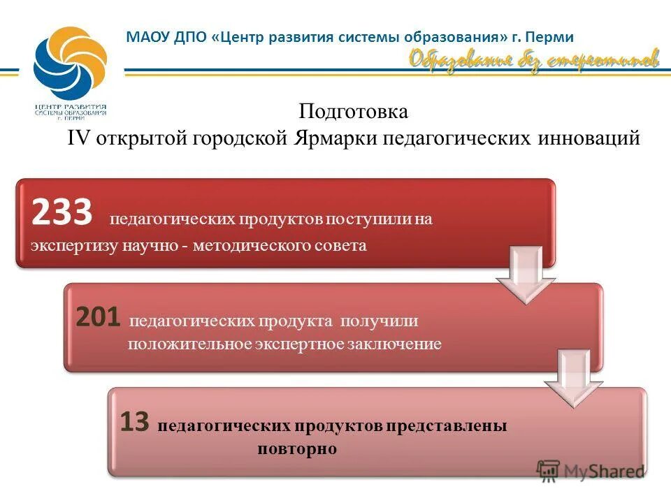 Центр дополнительного профессионального образования отзывы. Центр дополнительного профессионального образования отзывы. Центр дополнительного профессионального образования отзывы. Центр дополнительного профессионального образования отзывы. Центр дополнительного профессионального образования отзывы.