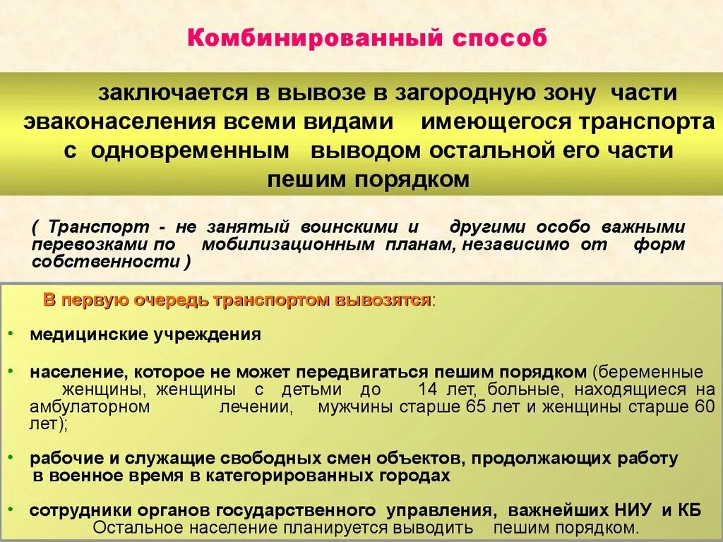 Вывод в загородную зону. Способы проведения эвакуационных мероприятий. Порядок организации и проведения общей эвакуации. Эвакуационные мероприятия в военное время. Способы эвакуации населения при ЧС.