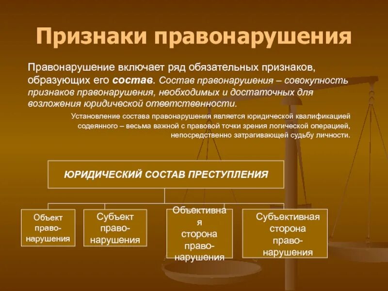 Правонарушение признаки правонарушения. Правонарушение его состав признаки. Признаки состава правонарушения. Признаки и виды правонарушений.