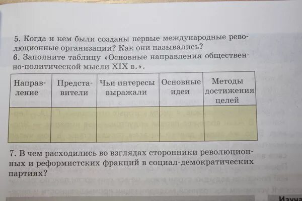Основные этапы развития русской философской мысли. реферат. философия. 2015-02-2