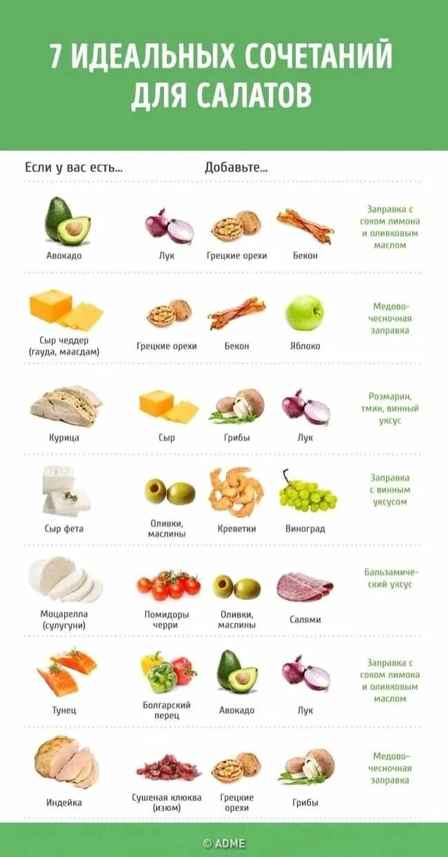 Pin von Ксюша Любар auf Кулінар in 2024 Gesunde ernährung rezepte, Rezepte, Gesu