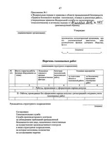 Кто разрабатывает перечень газоопасных работ