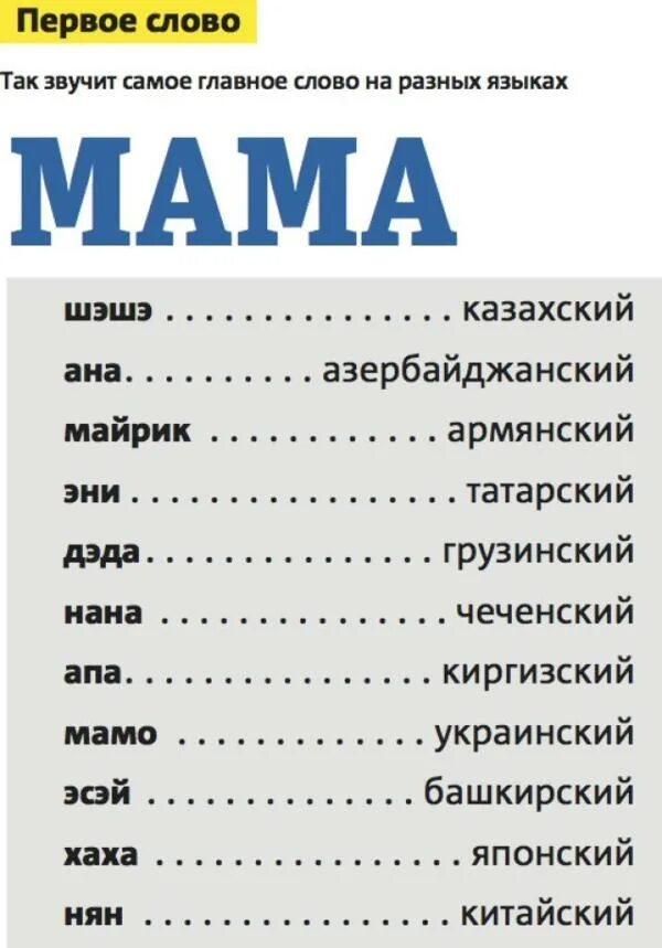 Слова звучащие одинаково на всех языках. Слова на разных языках. Сова на аразных языках. Разные слова на разных языках. Слово мама на разных языках.