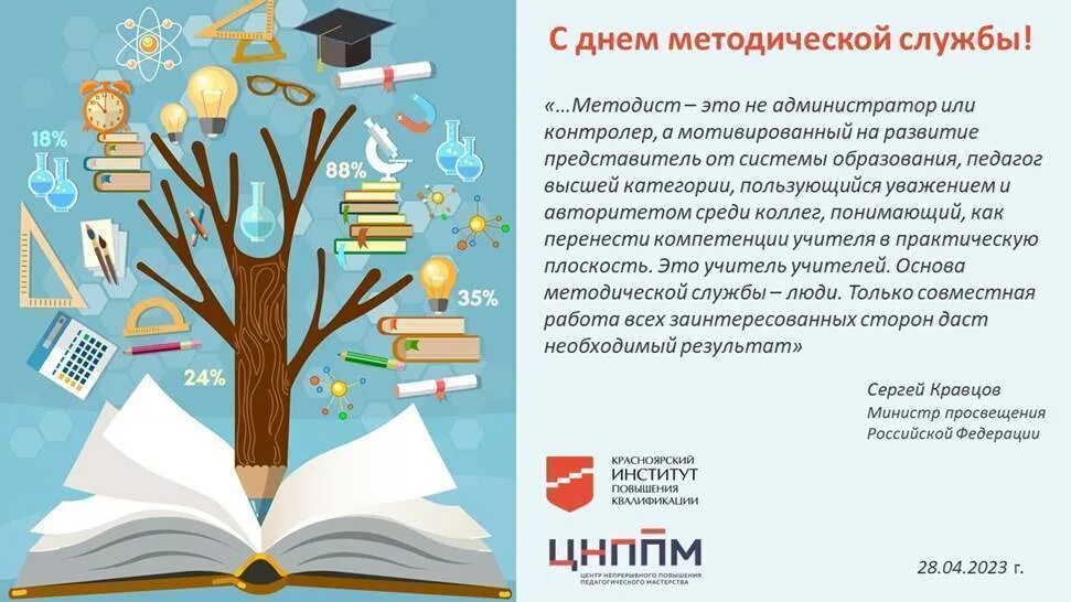 Развитие методической службы. Эмблема методической службы. День методистов поздравления с праздником. День методической службы. День методической службы 2023.