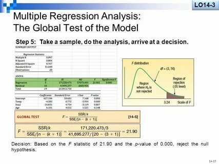 Decision base
