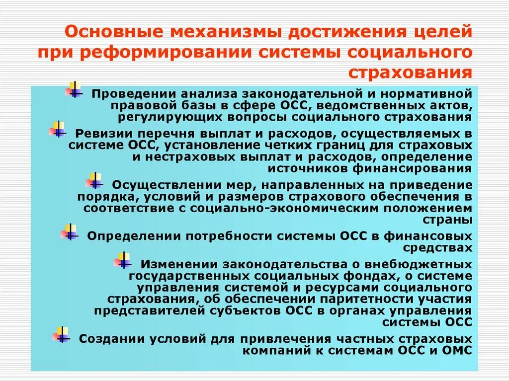 Организация работы органов фонда социального страхования