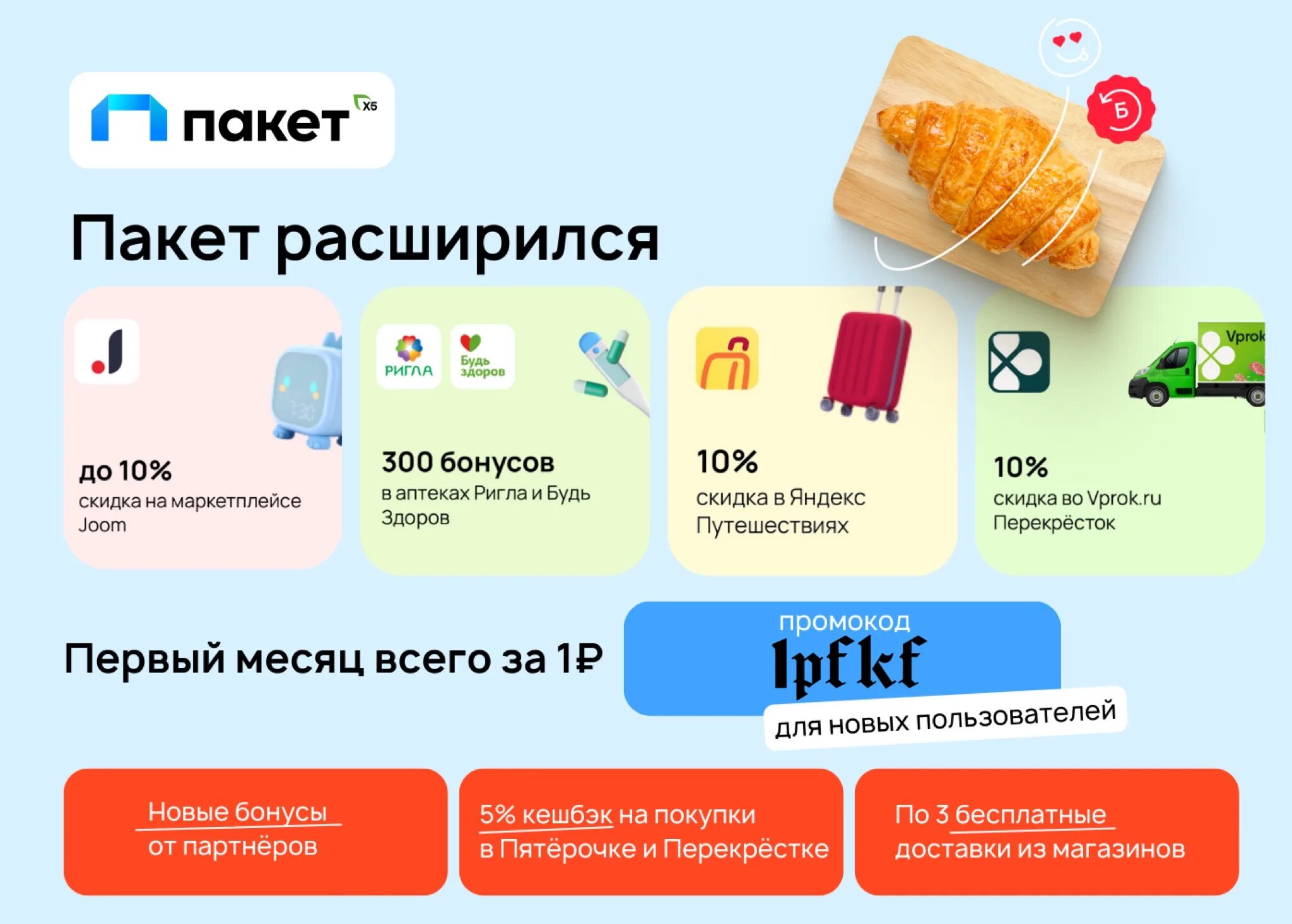 Промокод на подписку пакет x5. Подписка пакет x5. Промокод на подписку пакет Пятерочка. Подписка пакет x5 логотип. Подписка купить промокод