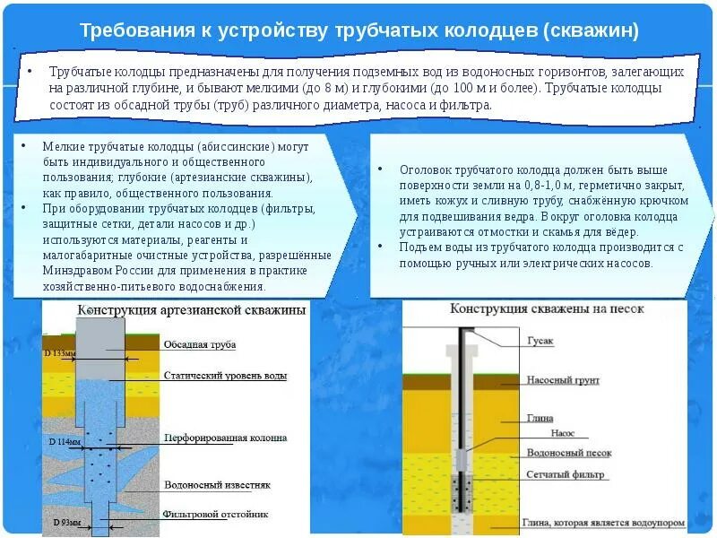 Качество воды нецентрализованного водоснабжения. Требования к устройству трубчатых колодцев (скважин). Требования к качеству воды нецентрализованного водоснабжения. Вода питьевая нецентрализованного водоснабжения это. Требования к устройству трубчатых колодцев.