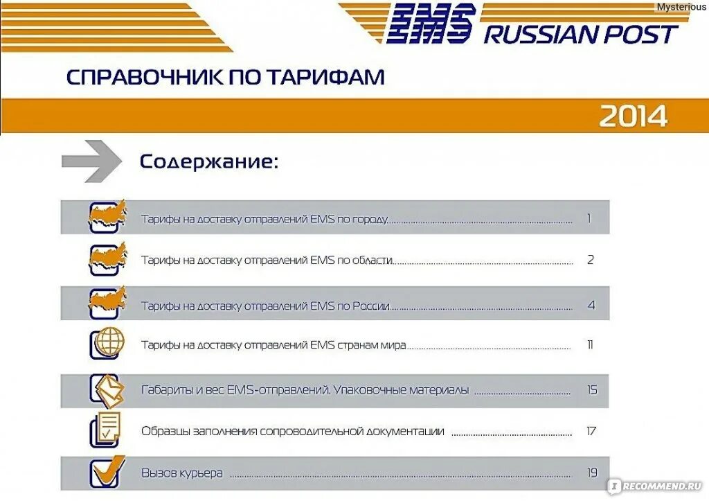 Сайт емс почта. Ems почта России. Ems экспресс доставка. Габариты посылок ЕМС почта. Экспресс почта России.