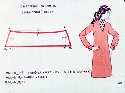 Конструирование изделий легкой