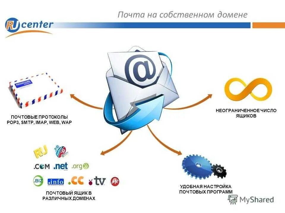 Подпись ускользнула.
