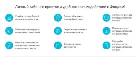 Негосударственный пенсионный банка открытие