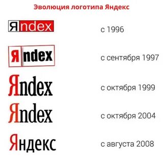 Как называется сайт яндекса