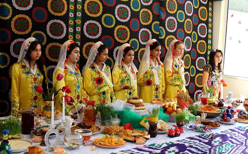 Навруз байрами Узбекистан. Праздник Навруз дастархан Таджикистан. Национальный праздничный дастархан в Таджикистане. Хафт син Навруз.