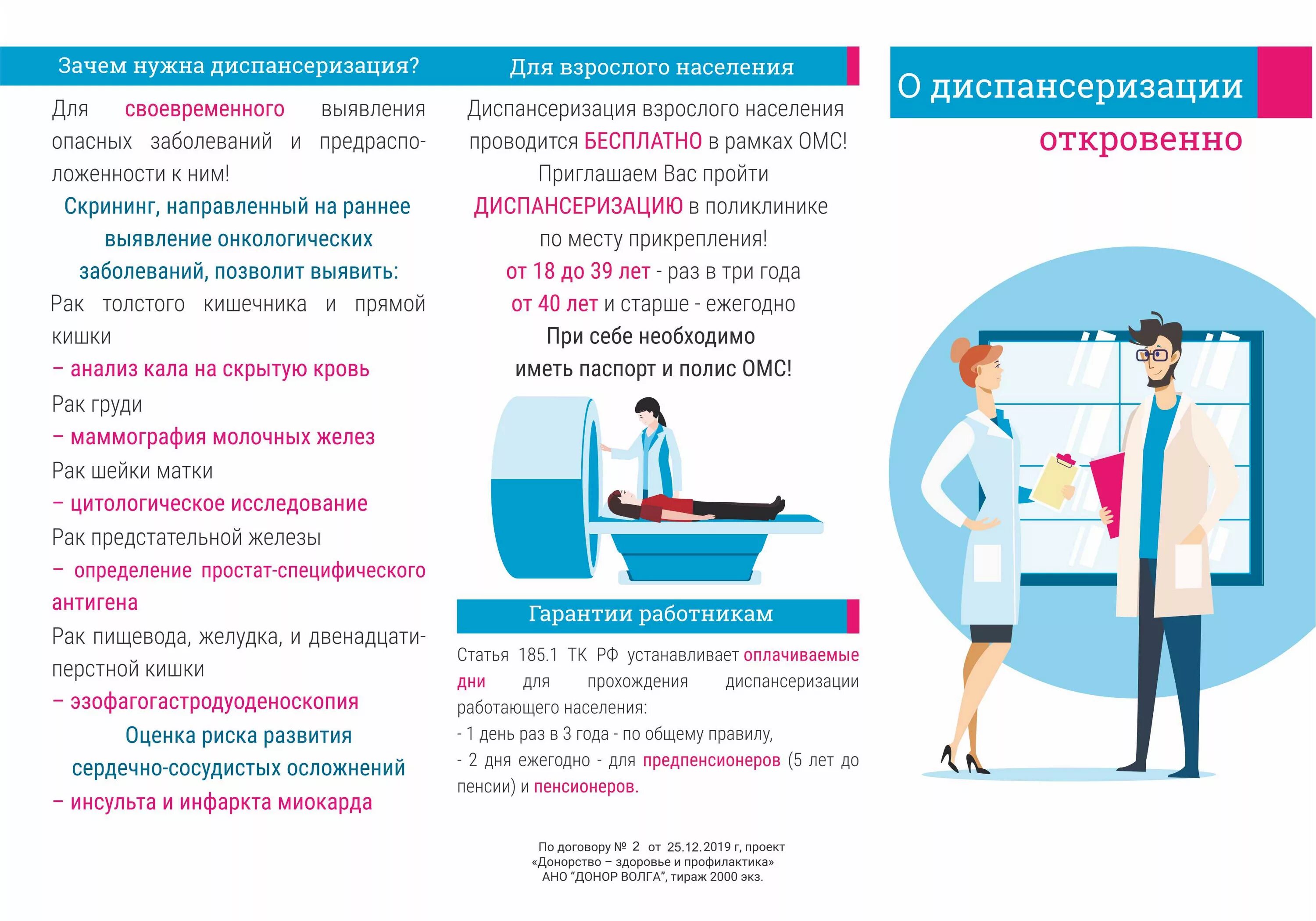 Диспансеризация репродуктивного здоровья мужчин. Диспансеризация. Памятка по диспансеризации. Диспансеризация брошюра. Диспансеризация листовка.