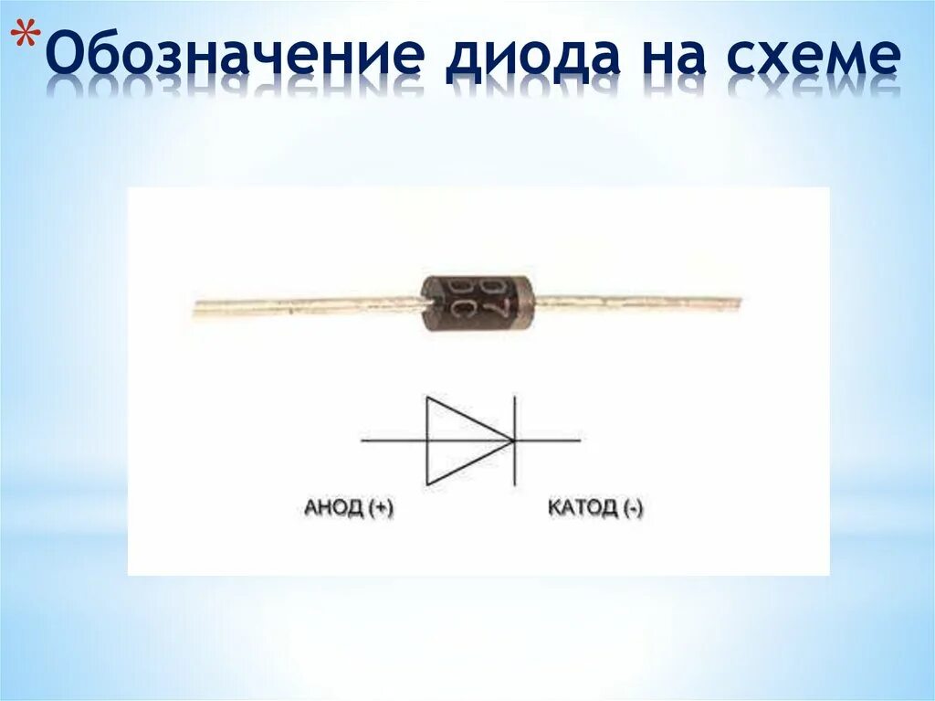 Диод положительный и отрицательный. Диод Шоттки обозначение на схеме. Обозначение диодов и стабилитронов на схеме. Точечный диод обозначение на схеме. Полупроводниковый диод обозначение на схеме.