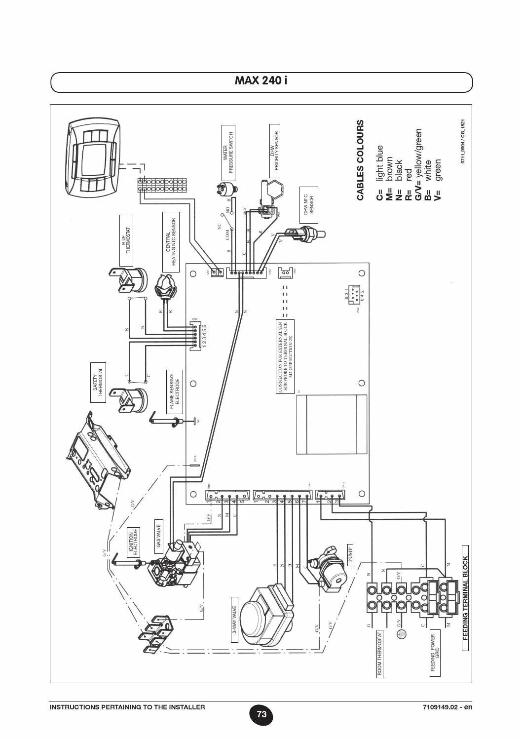 Котел бакси луна 3 схема подключения. Схема газового котла бакси луна 3. Газовый котел baxi luna 3 comfort 1. Газ. Бакси луна 3 схема подключения.
