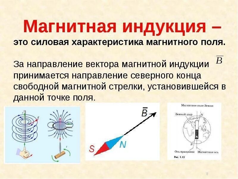 Магнитное поле 9 класс физика видеоурок. Вектор магнитной индукции силовая характеристика магнитного поля. магнитная индукция физика 9 класс. индукция внешнего магнитного поля. связь магнитной индукции направление магнитного поля.