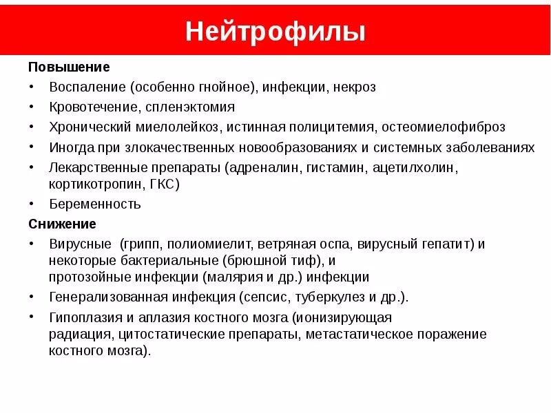При каких заболеваниях повышается