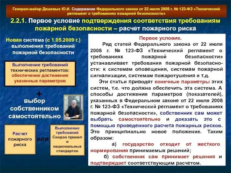 В соответствии приняты. ФЗ 123 по требованиям пожарной безопасности. ФЗ 123 технический регламент о требованиях пожарной безопасности. Федеральный закон 123-ФЗ от 22.07.2008. ФЗ 123 от 22.07.2008 технический регламент о требованиях пожарной.