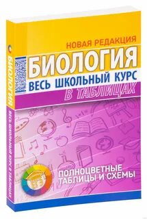 Весь школьный курс в таблицах