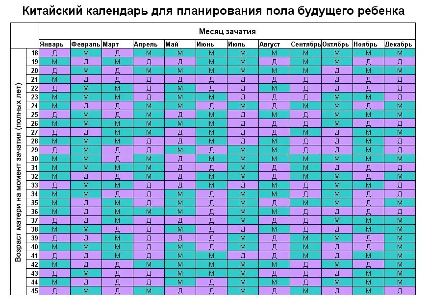 Китайский календарь мальчик