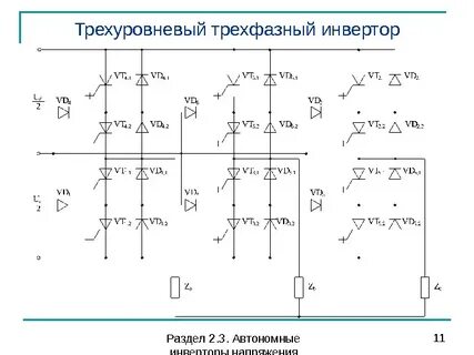 Инверторы 3 фазный