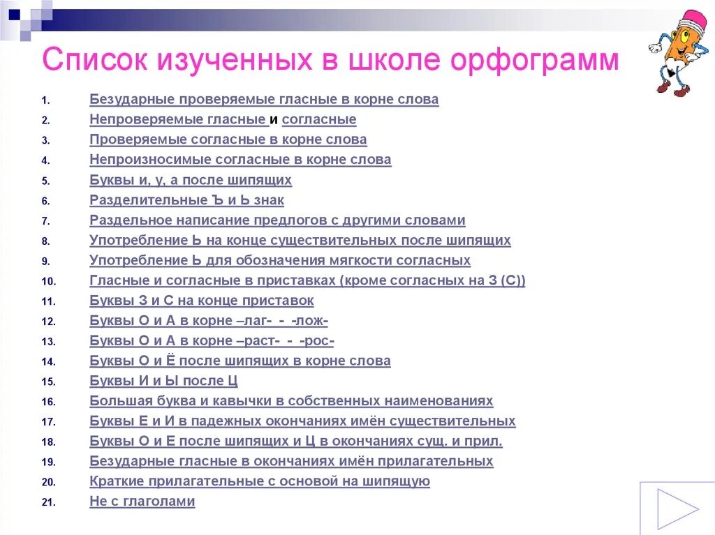 Список орфограмм. Список орфограмм изучаемых в школе. Список орфограмм русского языка. Список орфограмм изучаемых в начальной школе. Орфография слова год