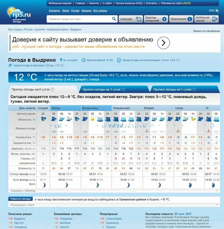 Рп 5 доброе. Архив погода Саров. Прогноз погоды Кырен. РП 5 Кырен погода. Погода на завтра в Кырене.