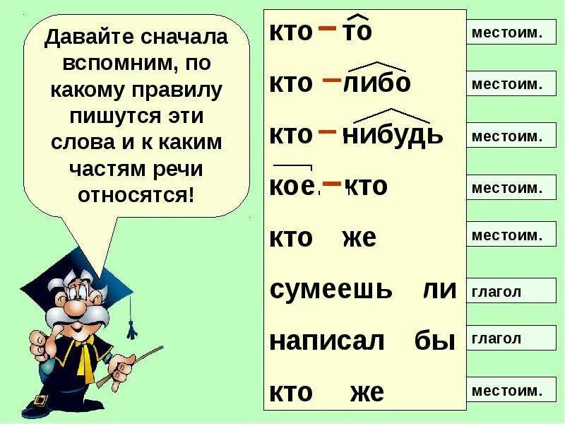 Сперва правила. Сначала как пишется. Написание слова сначала. Сначало или сначала как пишется. Сначала правописание правило.