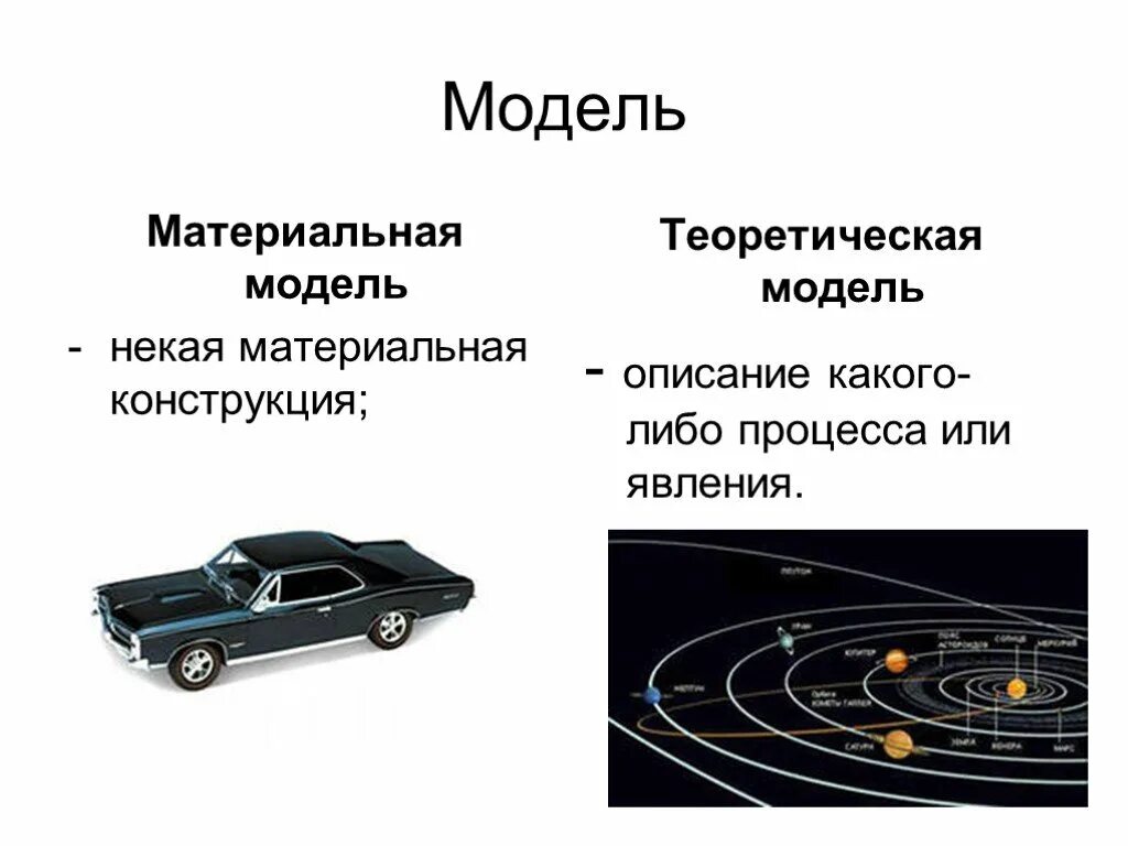 Теоретическая модель. Тероретическиемодели примеры. Теоретические модели примеры. Теоретическая модель моделирование.