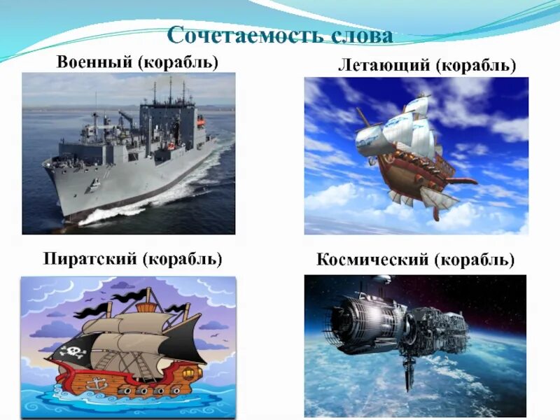 Ship текст. Слово корабль. Корабль происхождение слова. Корабли текст. Предложение про корабль.