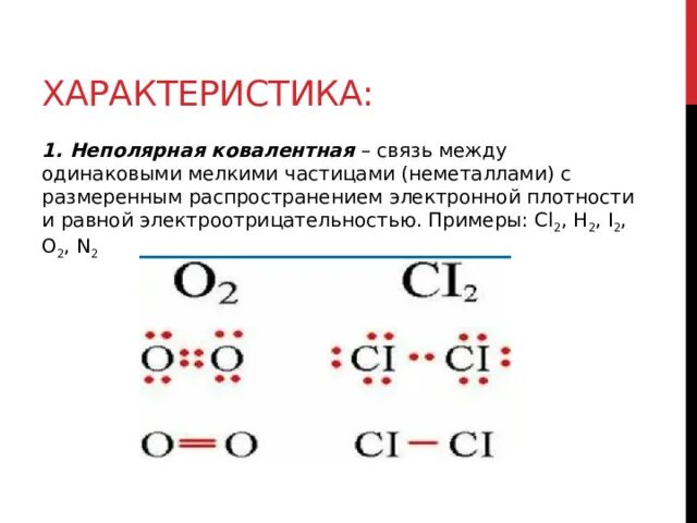 Образование связей cl2. Механизм образования ковалентной неполярной связи o2. Схема образования ковалентной неполярной связи i2. H2 ковалентная неполярная связь схема. Ковалентная неполярная связь о2 разбор.