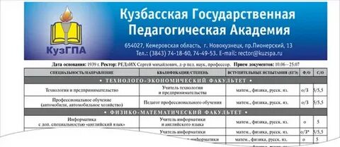 Кузбасская педагогическая академия