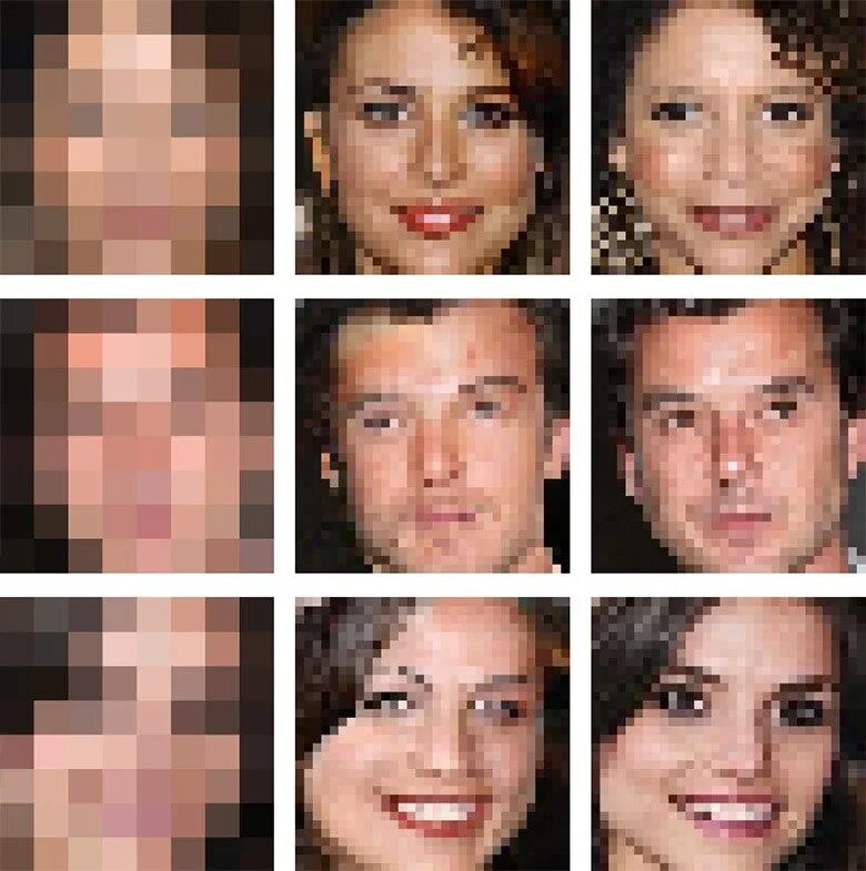 Прогнать фото через нейросеть. Хринейросеть лица знаменитостей. Улучшение фотографии с помощью нейросети. Пикселизация лица. Нейросеть лица знаменитостей.