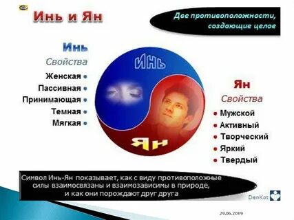 Янь это мужчина