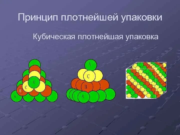 В плотную упаковку