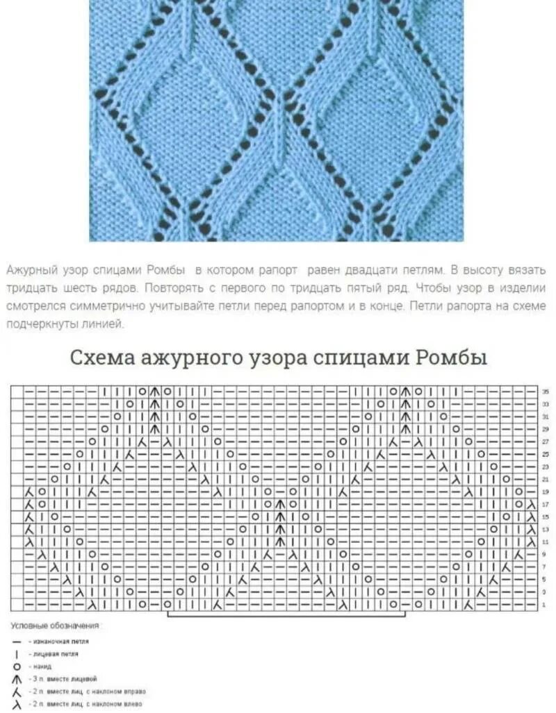 Ажурные узоры для вязания спицами с описанием и схемами. Схемы вязания ромбов спицами для начинающих с описанием. Схема ажурной вязки. Схема ромба спицами с описанием и схемами вязания.