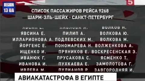 Список пассажиров самолета