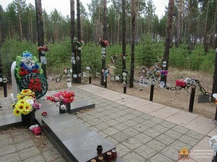 Репрессии захоронения
