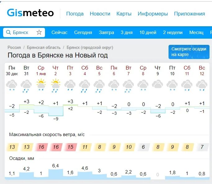 Гисметео погода гидрометцентр