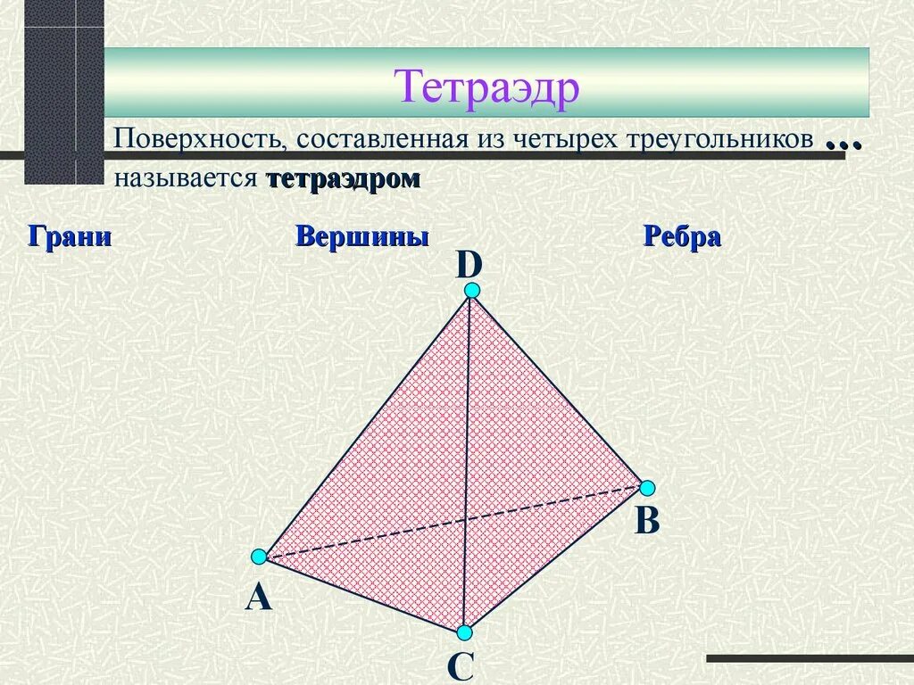 Тетраэдр сколько углов. Тетраэдр грани вершины ребра. Тетраэдр это поверхность составленная из. Тетрайдер. Тетраэдр и его элементы.