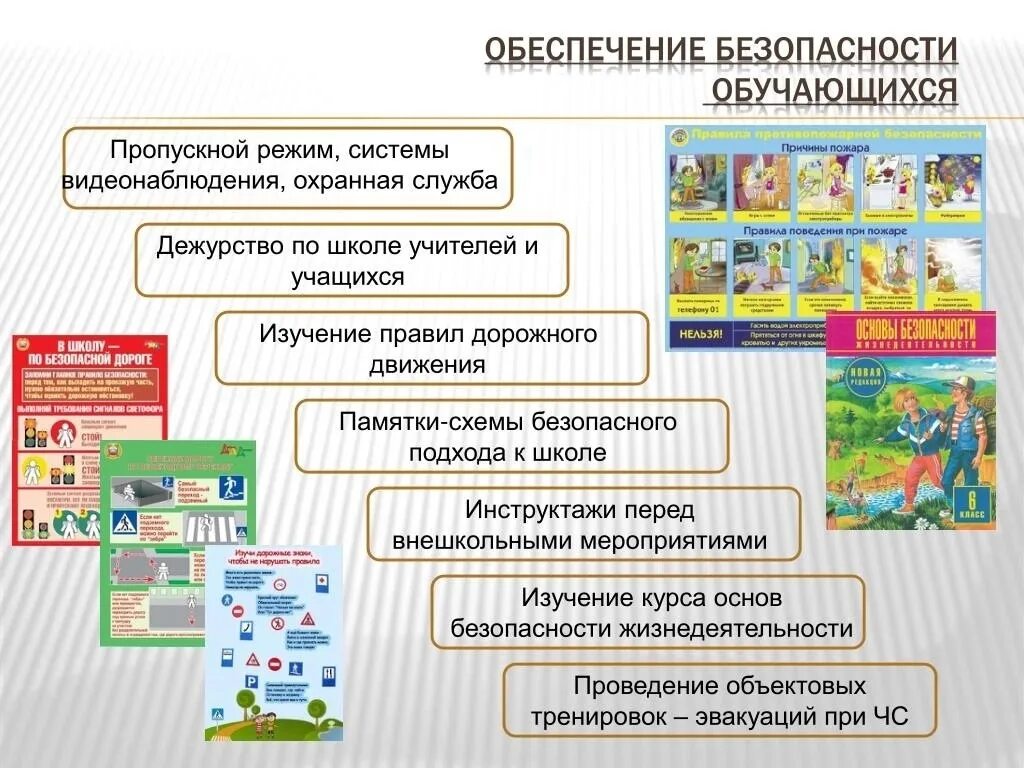 Правила безопасности обучающихся. Обеспечение безопасности в школе. Безопасность учащихся в образовательных учреждениях. Памятки по безопасности пропускной режим. Комплексное обеспечения безопасности ребенка в школе.