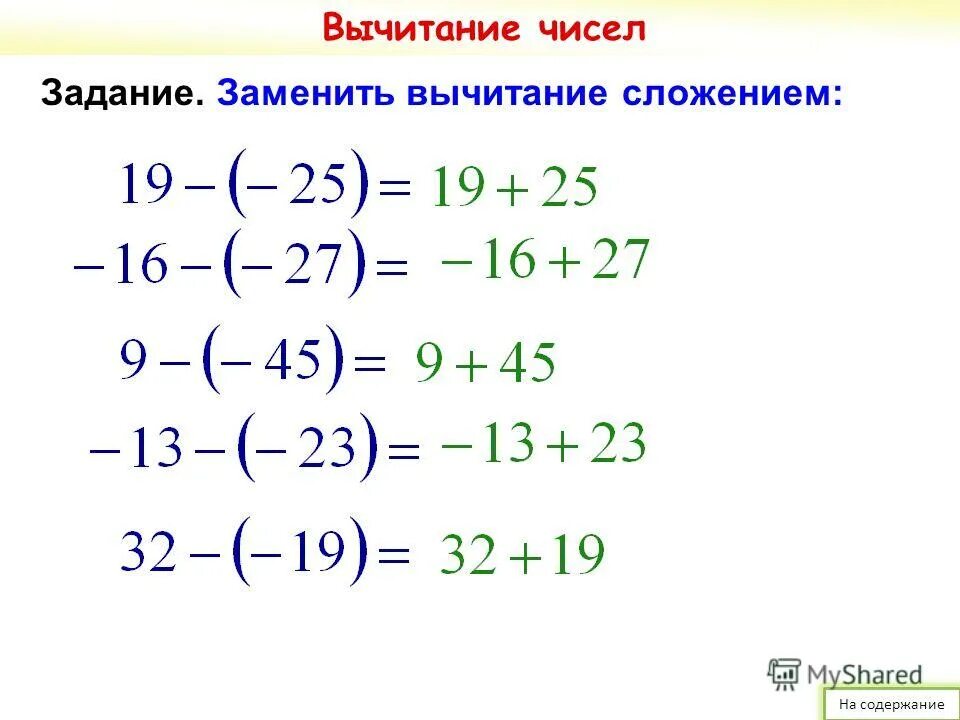 Решение примеров отрицательные и положительные