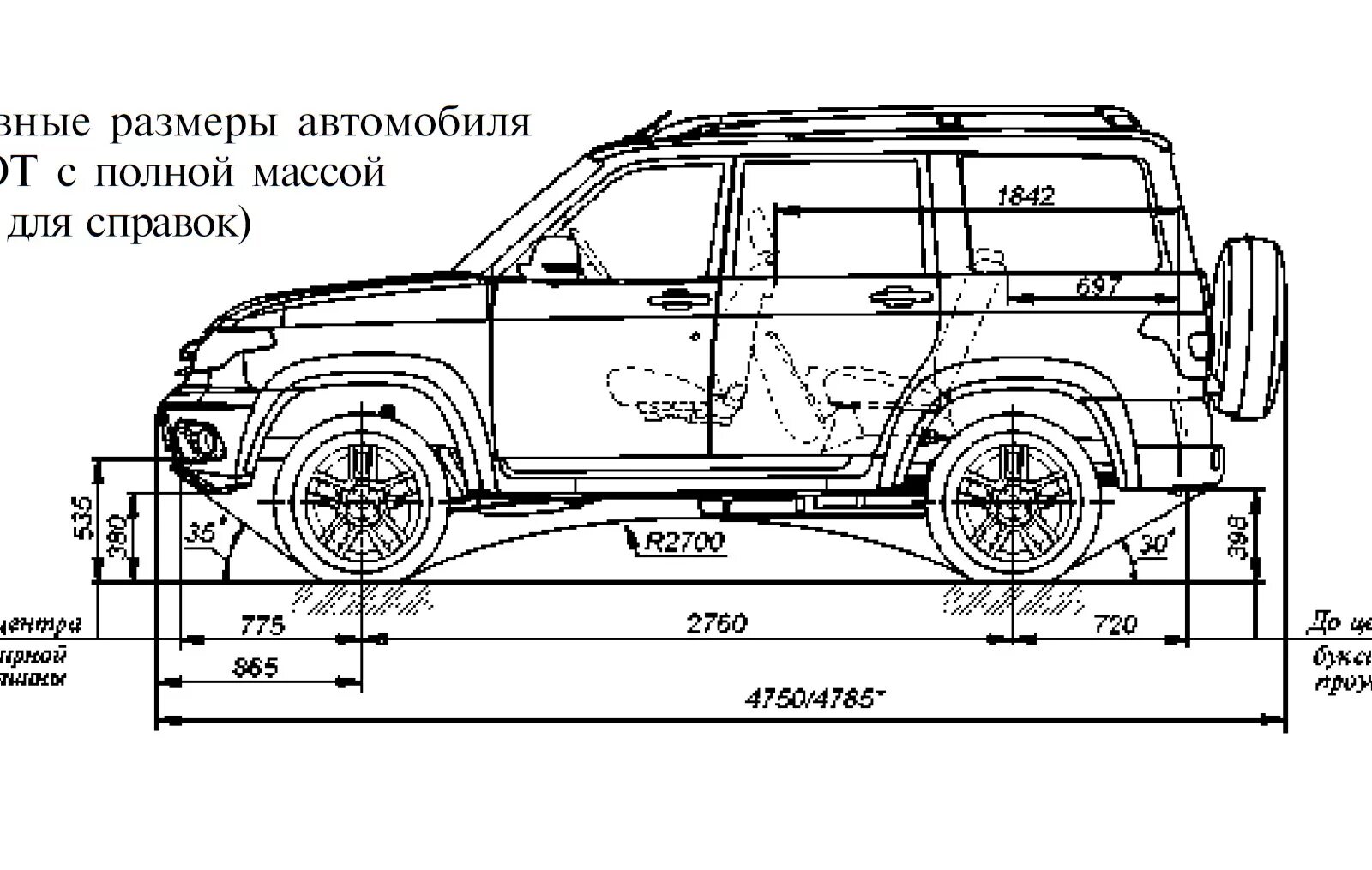 УАЗ Патриот 2015 чертеж. Габариты УАЗ Патриот 2021. Габариты УАЗ Патриот ширина салона. УАЗ Patriot габариты.