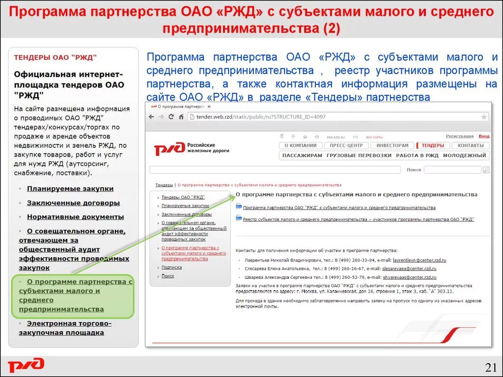 Телефоны покупка ржд. Программы ОАО РЖД. Программа закупок. Закупки РЖД. ЭТП ОАО РЖД.