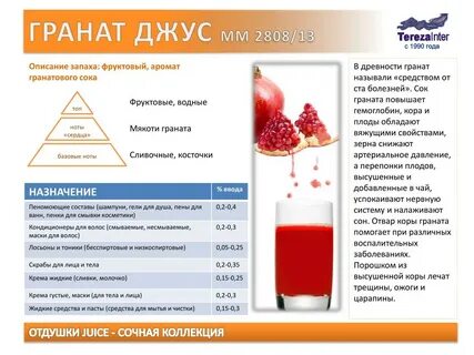 Гранатовый сок и давление