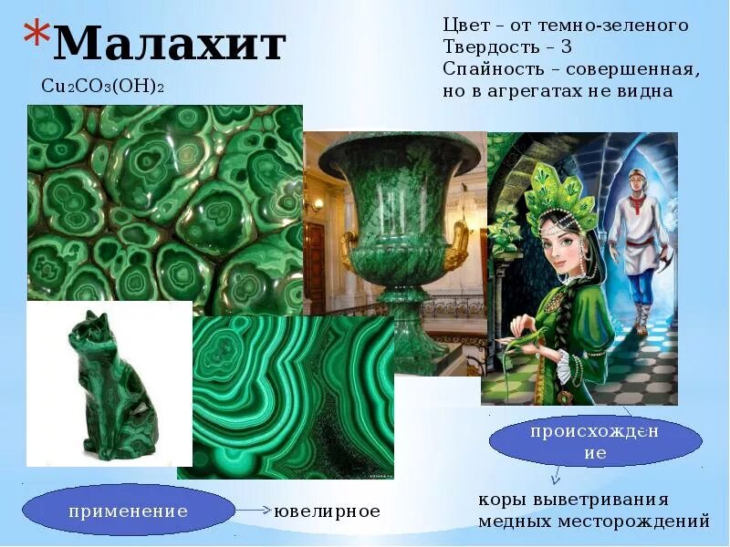 Петельчатый малахит. Малахит уралкерамика малахит. Кремнистый малахит. Малахит галтовка. Malachite.