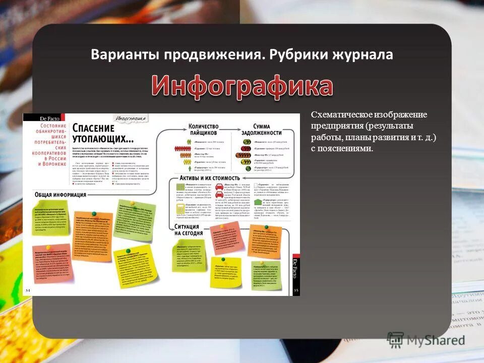 Направления маркетинга. Начальник отдела маркетинга задачи. Тенденции маркетинга. Руководитель направления маркетинга. Направления маркетинга.