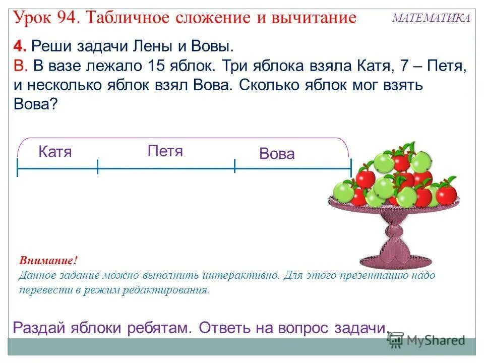 Сколько разных вариантов заказа у вовы. Задача в вазе лежали яблоки. Презентация к уроку табличное вычитание 1 класс. Решение задач 1 класс с яблоками. Задачи в вазе лежало 12 яблок.